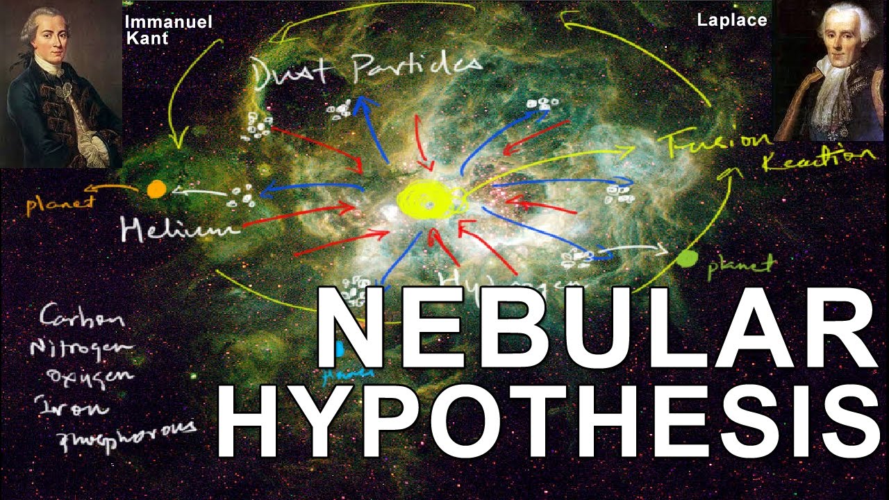 nebular hypothesis class 11
