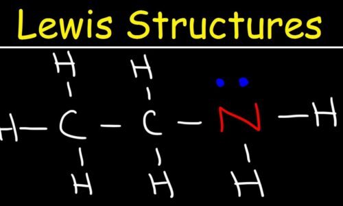 New Organic Chemistry Playlist