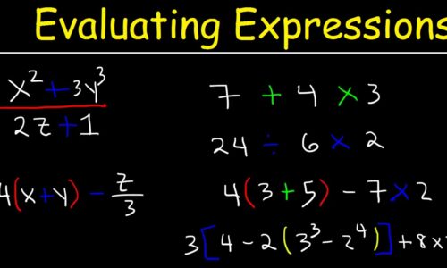 Pre-Algebra Video Playlist